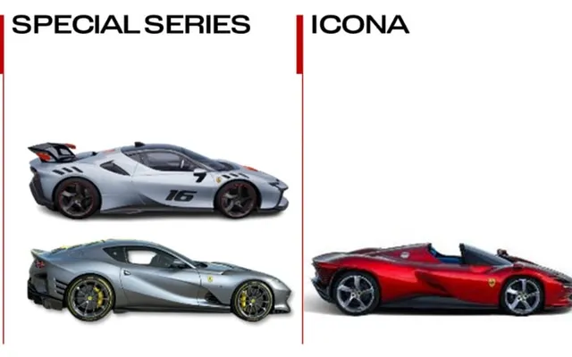 Ferrari сохраняет ДВС: стратегия марки до 2030 года